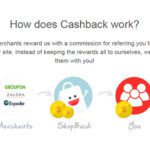 Shopback: Better Savings With Travel Deals and Cashback