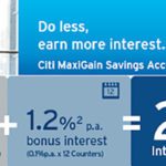 Citi MaxiGain Savings to Revise Terms & Interest Rates Effective 02 January 2019
