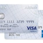 Free Apple iPad or Sony PlayStation® 5 Digital Slim or S$500 eCapitaVoucher with DBS/POSB Credit Cards